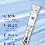 20g Electric Vibration Cooling Massage Eye Cream with Vitamin B5, Anti-Wrinkle Hydrating Under Eye Care for Dark Circles Puffy Eyes, All Skin Types, Ships From US Warehouse Fast Delivery